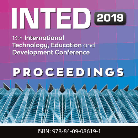 inted2019 proceedings